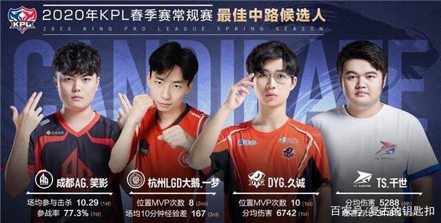 即如何在问